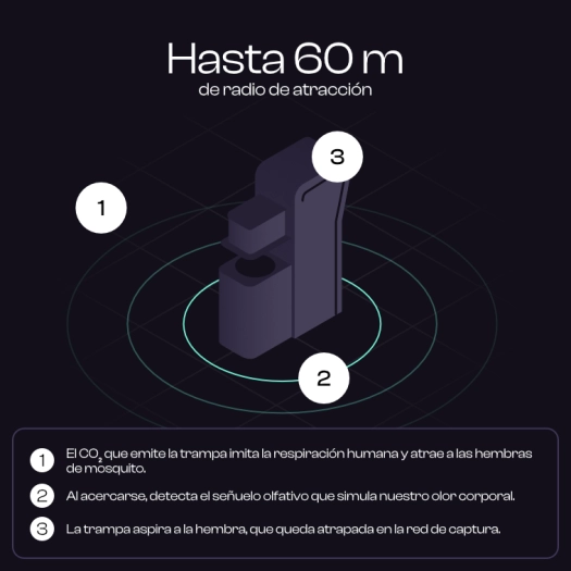 ES Jusquà 60m